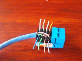 DIY Ethernet RJ.